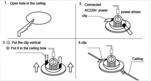 20W LED lubinis šviestuvas