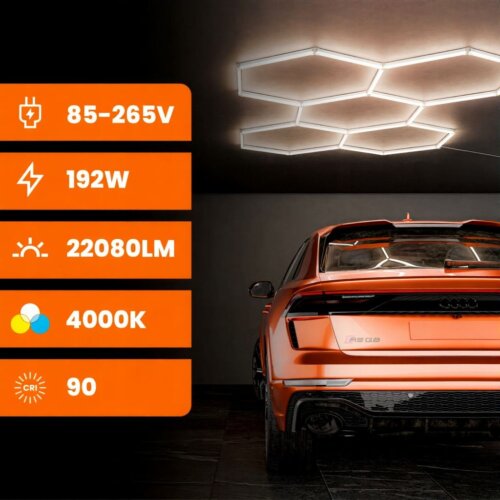 LED hexagon apšvietimas garažui